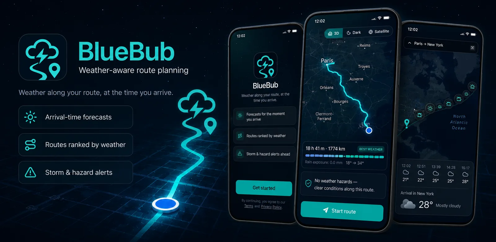 BlueBub — weather-aware route planning. Three phone screens showing the welcome screen, a Paris to New York route marked BEST WEATHER, and an arrival forecast of 28 degrees and mostly cloudy in New York.
