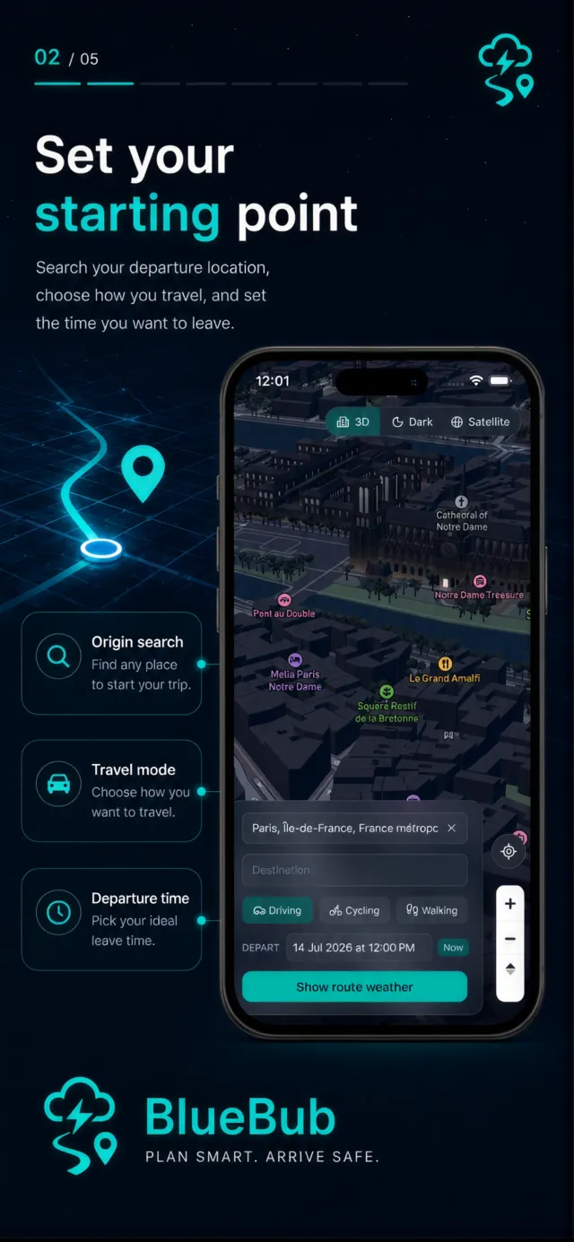 Set your starting point. Origin search: find any place to start your trip. Travel mode: choose how you want to travel. Departure time: pick your ideal leave time.