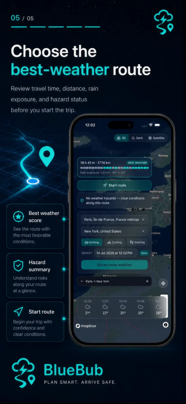 Choose the best-weather route. Best weather score: see the route with the most favourable conditions. Hazard summary: understand risks along your route at a glance. Start route: begin your trip with turn-by-turn navigation.